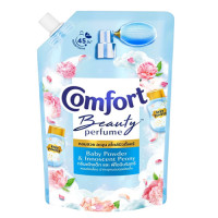 "COMFORT" Beauty Perfume Softener BABY Powder ( ml.) - "คอมฟอร์ท" คอมฟอร์ท