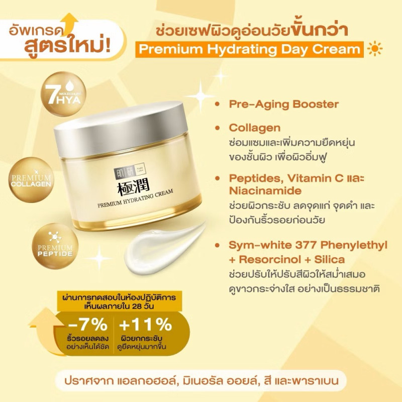 "HADA LABO" Premium Hydrating Cream (14 grams) - "ฮาดะ ลาโบะ" พรีเมี่ยม ไฮเดรทติ้ง ครีม "HADA LABO" Premium Hydrating Cream (14 grams) - "ฮาดะ ลาโบะ" พรีเมี่ยม ไฮเดรทติ้ง ครีม