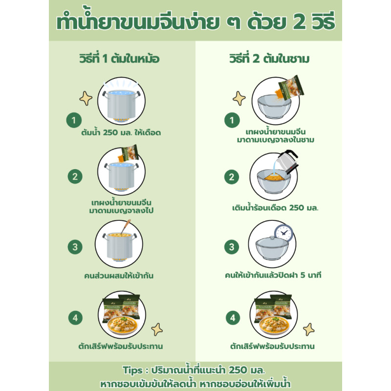 "MADAM BENJA" Thai Rice Noodles Curry with Dired Fish (50 g.) - น้ำยาขนมจีน