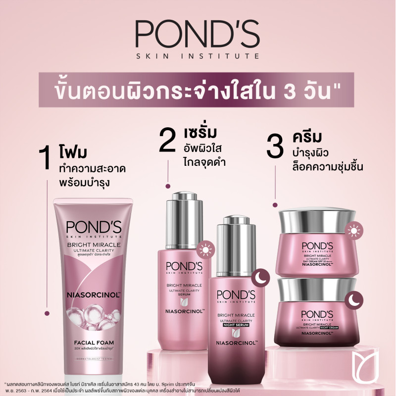 "POND's"Bright Miracle Ultimate Clarity  DAY CREAM 45 g. + SERUM 30 ml. (1 set) - พอนด์ส