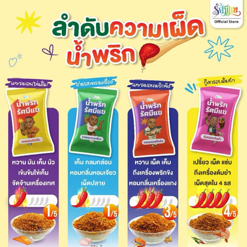 "RUSAMEEKAE" Crispy Thai Chilli Paste (15 grams) - "รัศมีแข" น้ำพริกไก่ฝอยทรงเครื่อง "RUSAMEEKAE" Crispy Thai Chilli Paste (15 grams) - "รัศมีแข" น้ำพริกไก่ฝอยทรงเครื่อง