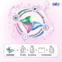 "SURE" Detergent Balls 4 in 1 (30 Balls per box) - "ชัวร์" เจลบอลซักผ้า 4 อิน 1