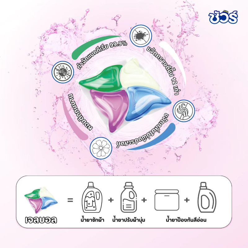 "SURE" Detergent Balls 4 in 1 (30 Balls per box) - "ชัวร์" เจลบอลซักผ้า 4 อิน 1 "SURE" Detergent Balls 4 in 1 (30 Balls per box) - "ชัวร์" เจลบอลซักผ้า 4 อิน 1